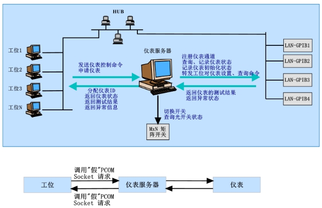 圖8.png