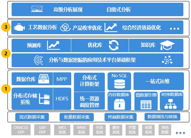 實施架構.jpg