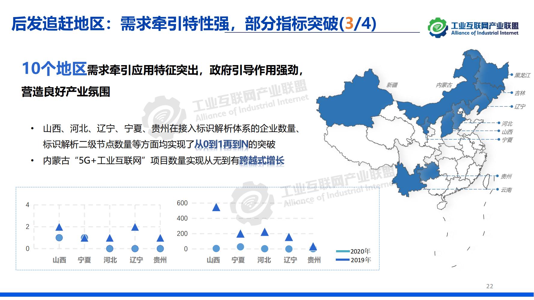 1-中國工業互聯網發展成效評估報告-水印_21.jpg