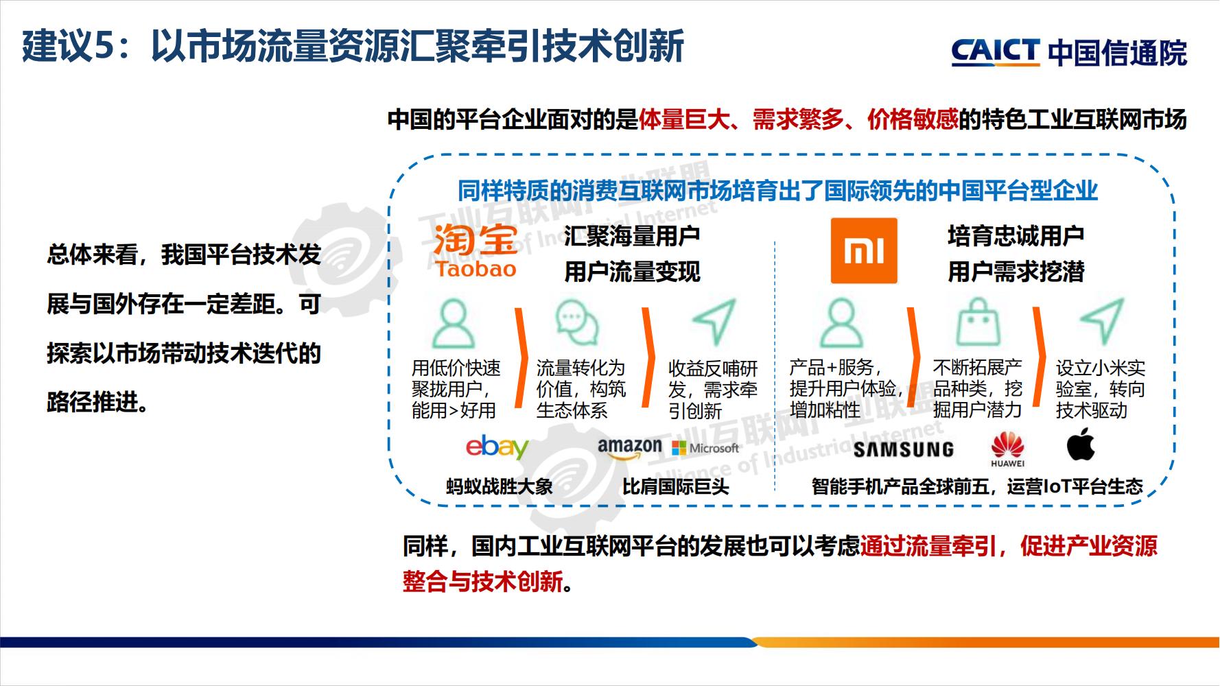 工業互聯網平臺分享-水印_18.jpg