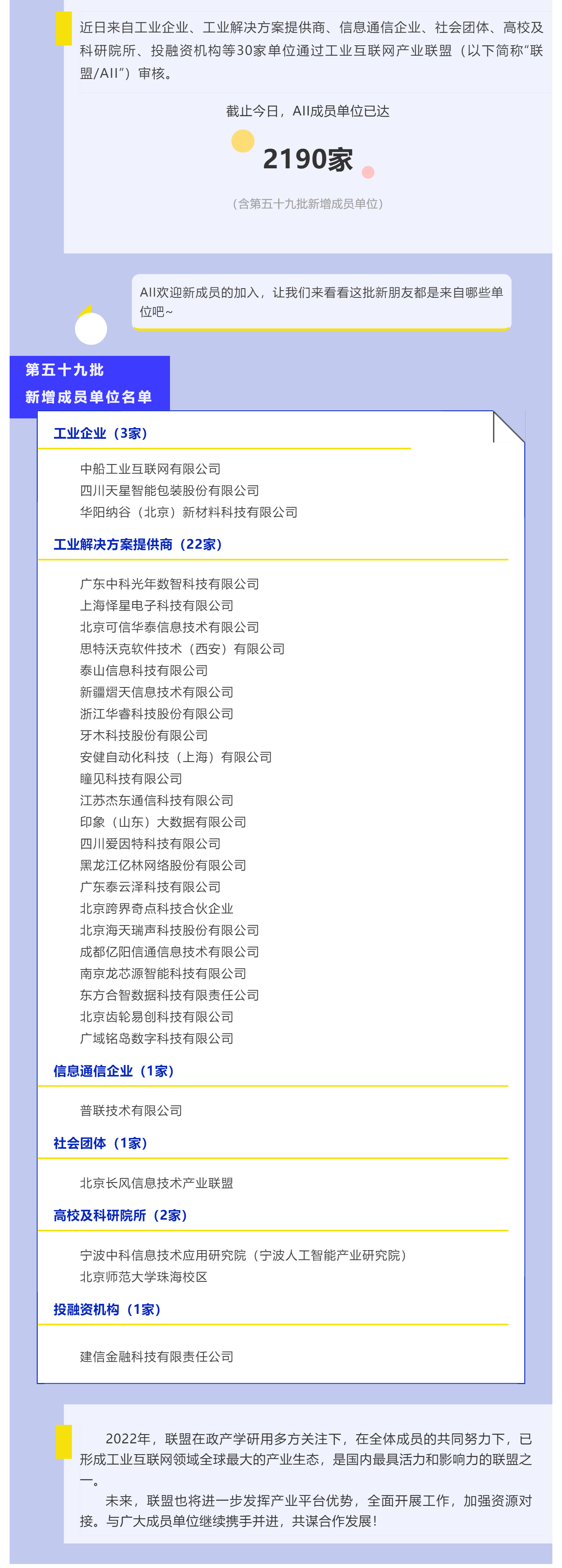 AII成員單位已達2190家！_美編助手.png