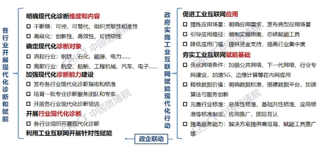 供應鏈4.jpg