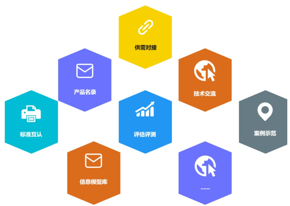 信息模型伙伴計劃.png
