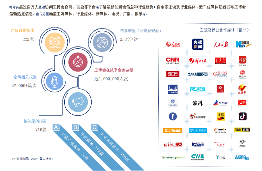 工博會(huì)3.png