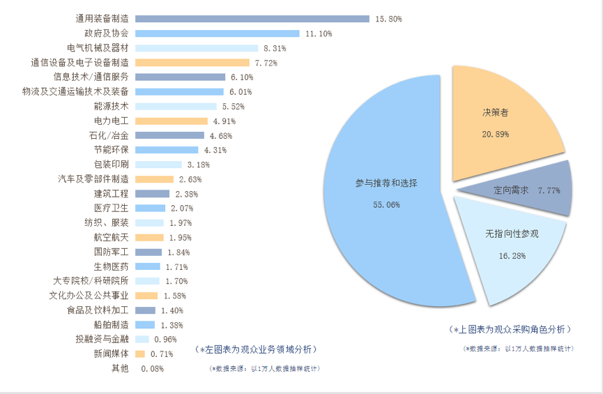 工博會(huì)4.png