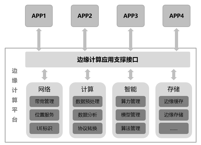 插圖更新.png