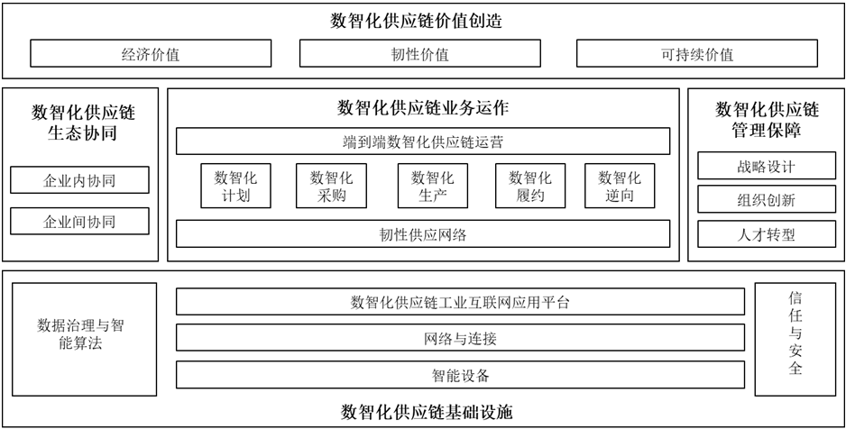 微信截圖_20221207155458.png