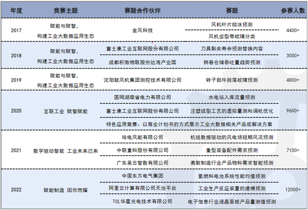 技術3.png