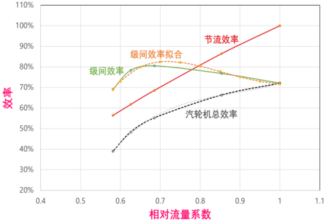 15-基于工業(yè)互聯(lián)網(wǎng)的熱電智能調(diào)控技術(shù)-全應(yīng)科技V24953.png